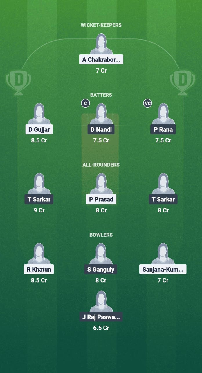 1000701267 AHW-W vs MK-W Dream11 Prediction Fantasy Cricket Tips Dream11 Team Bengal Women's Pro T20 League 2025