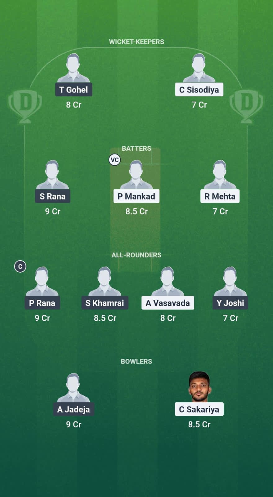 1000701300 ASL vs AKH Dream11 Prediction Fantasy Cricket Tips Dream11 Team Saurashtra Pro T20 League 2025