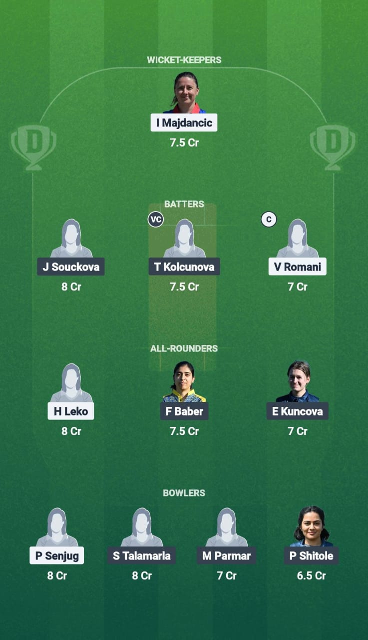 1000701709 CRO-W vs CZE-W Dream11 Prediction Fantasy Cricket Tips Dream11 Team ECI-W T10 Czechia 2025