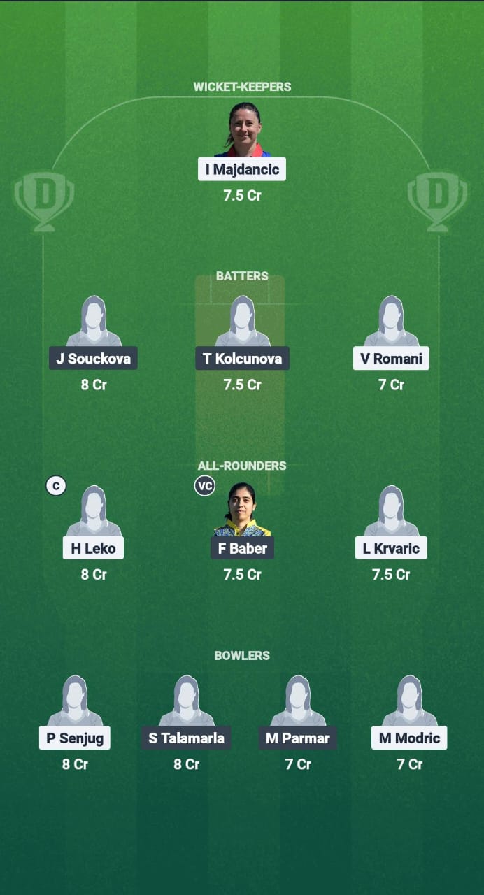 1000701712 CRO-W vs CZE-W Dream11 Prediction Fantasy Cricket Tips Dream11 Team ECI-W T10 Czechia 2025