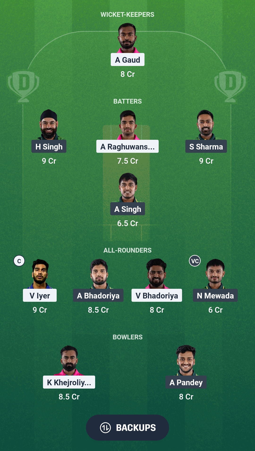 1000701944 IPP vs CGS Dream11 Prediction Fantasy Cricket Tips Dream11 Team Madhya Pradesh T20 League 2025