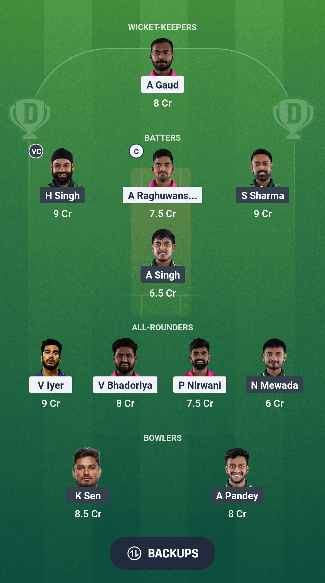 1000701946 IPP vs CGS Dream11 Prediction Fantasy Cricket Tips Dream11 Team Madhya Pradesh T20 League 2025