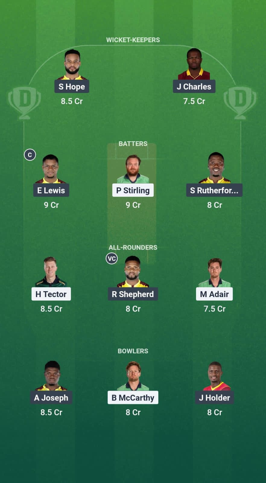 1000702027 IRE vs WI Dream11 Prediction Fantasy Cricket Tips Dream11 Team West Indies Tour of Ireland 2025