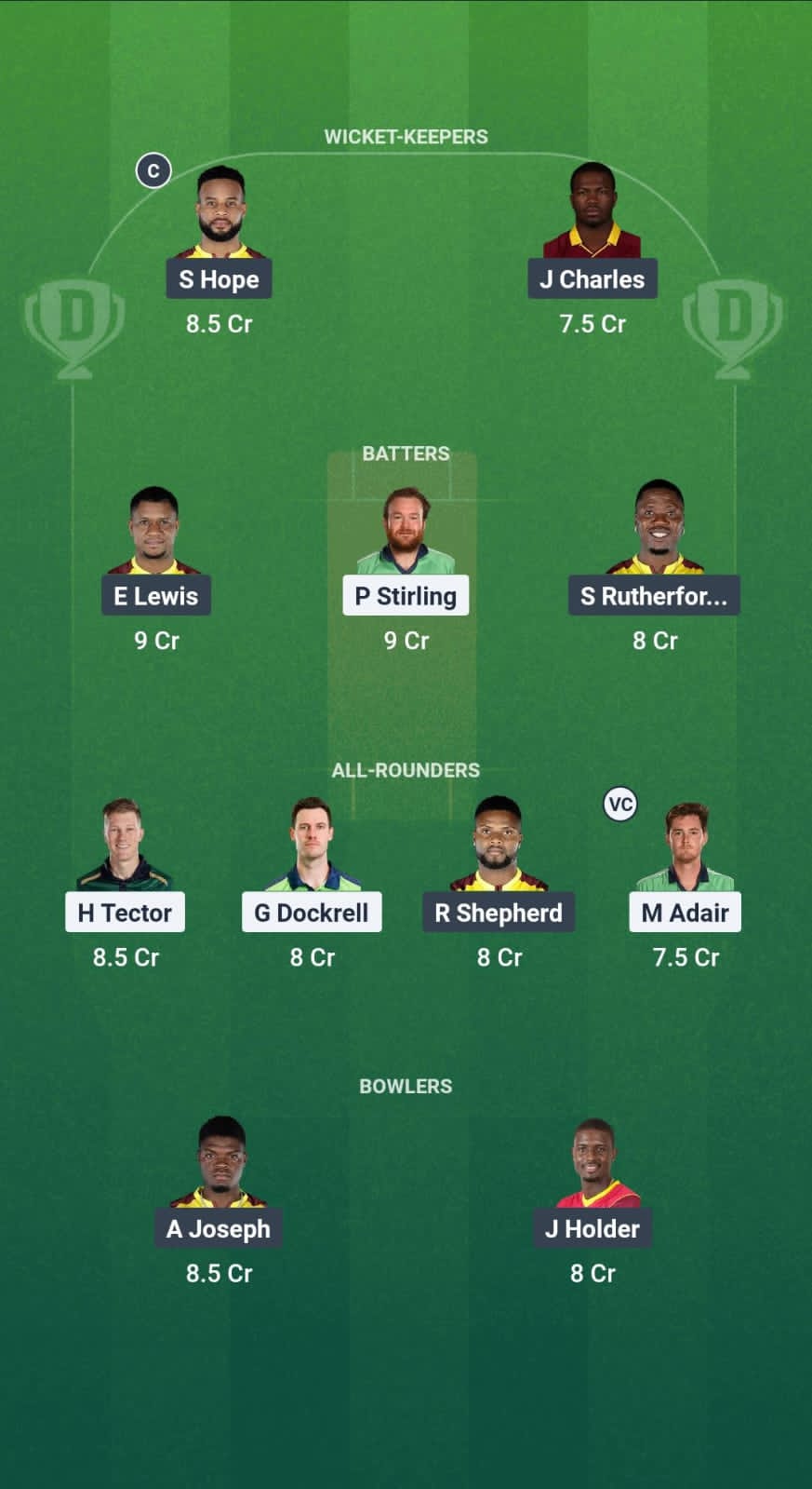 1000702036 IRE vs WI Dream11 Prediction Fantasy Cricket Tips Dream11 Team West Indies Tour of Ireland 2025
