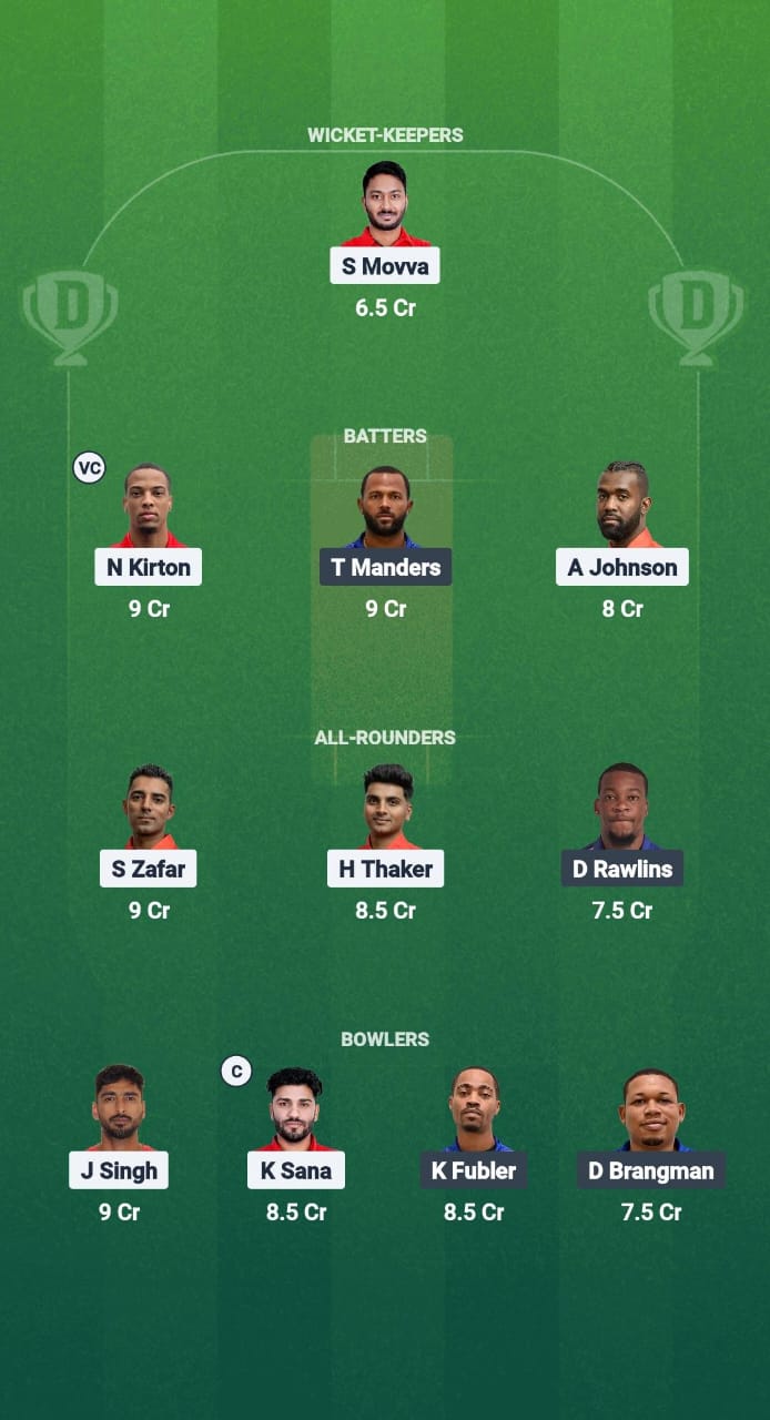 1000702249 CAN vs BER Dream11 Prediction Fantasy Cricket Tips Dream11 Team ICC T20 WC America Qualifiers 2025