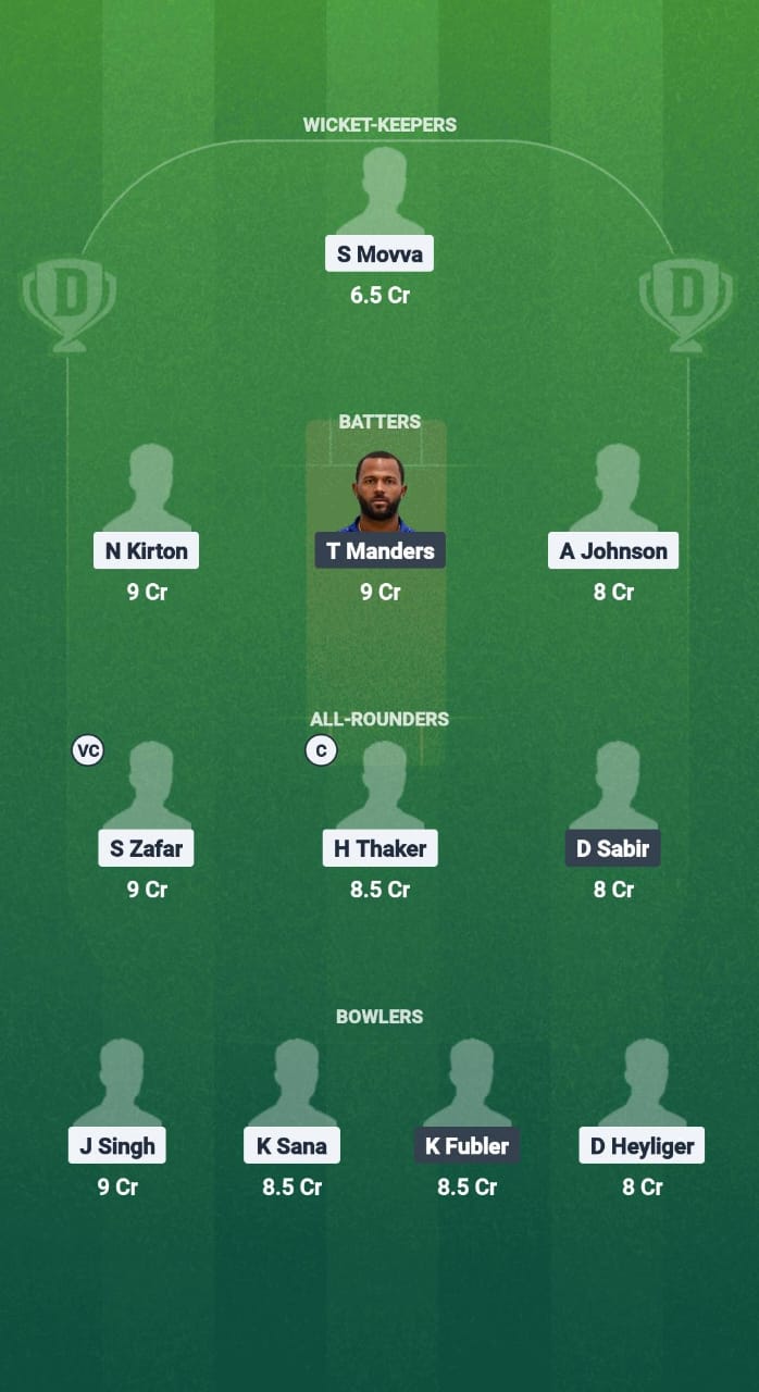 1000702253 CAN vs BER Dream11 Prediction Fantasy Cricket Tips Dream11 Team ICC T20 WC America Qualifiers 2025