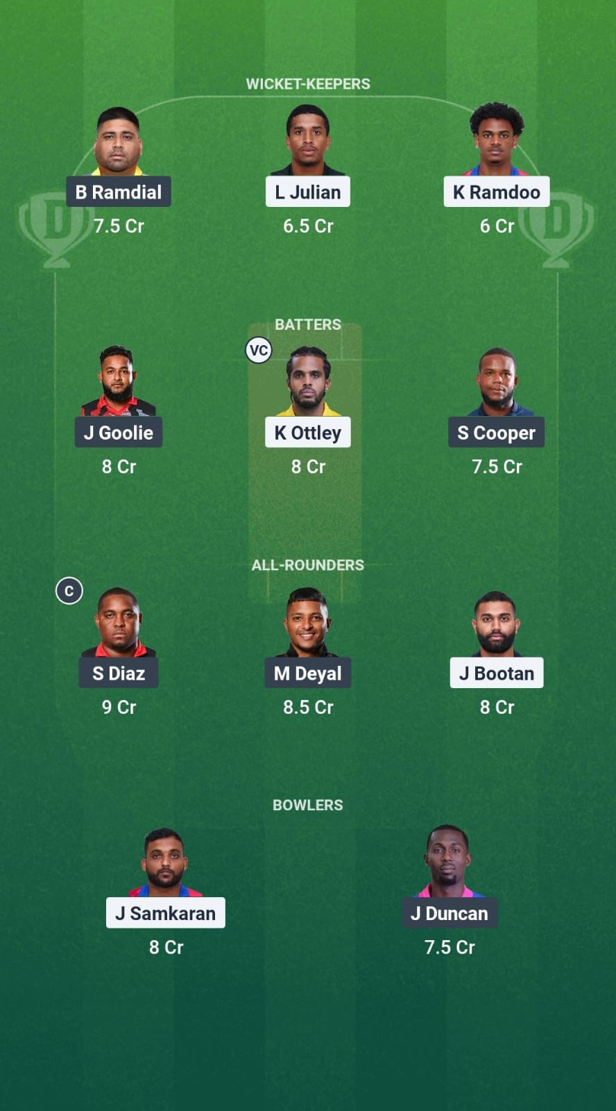 1000702488 Scl vs csp Dream11 Fantasy prediction dream11