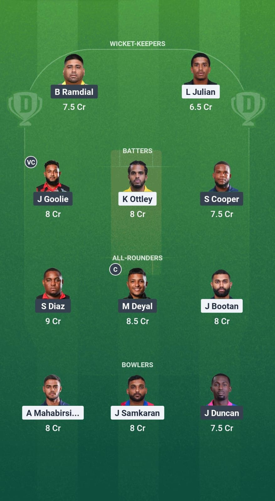 1000702491 Scl vs csp Dream11 Fantasy prediction dream11