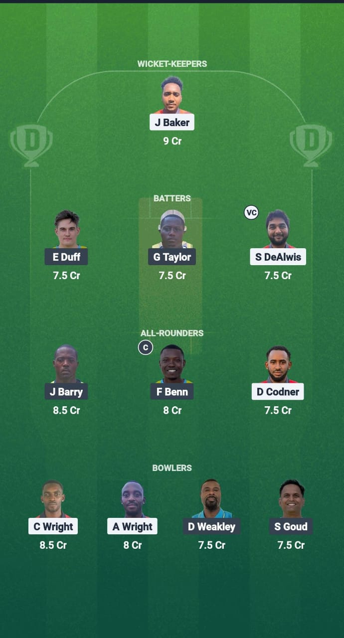 1000702603 CAY vs BAH Dream11 Prediction Fantasy Cricket Tips Dream11 Team ICC T20 WC America Qualifiers 2025