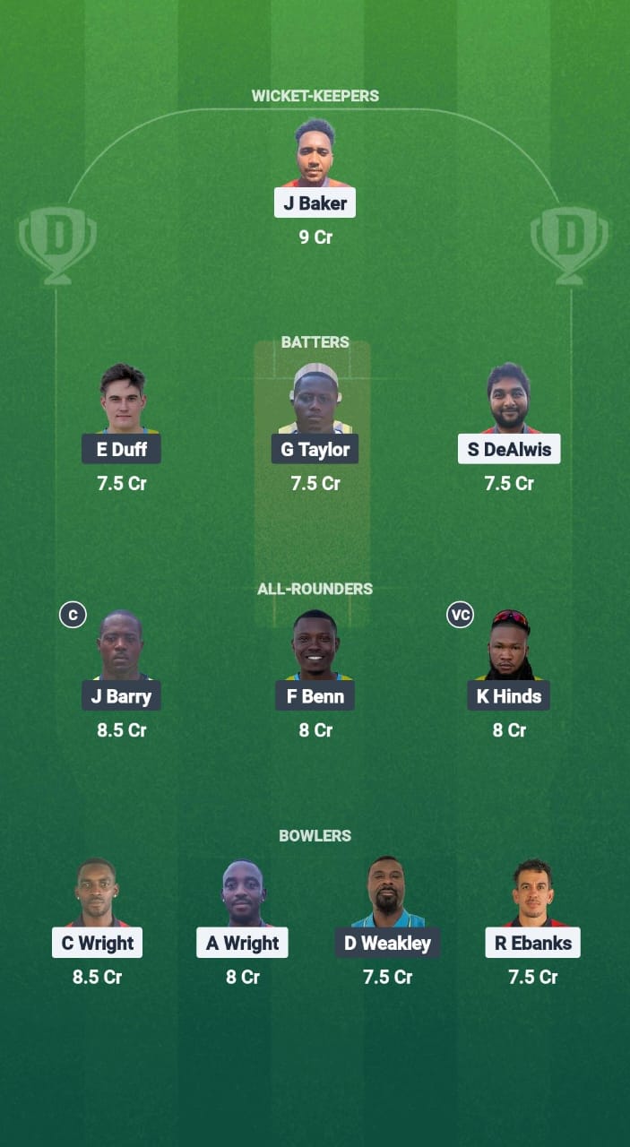 1000702606 CAY vs BAH Dream11 Prediction Fantasy Cricket Tips Dream11 Team ICC T20 WC America Qualifiers 2025