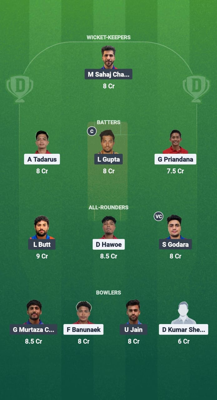 1000702621 INA vs CAB Dream11 Prediction Fantasy Cricket Tips Dream11 Team Cambodia Tour of Indonesia 2025
