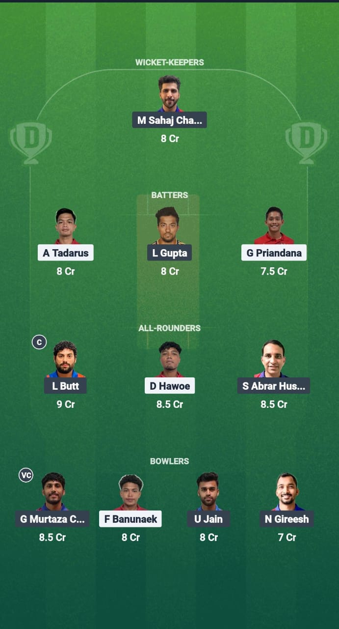 1000702624 INA vs CAB Dream11 Prediction Fantasy Cricket Tips Dream11 Team Cambodia Tour of Indonesia 2025