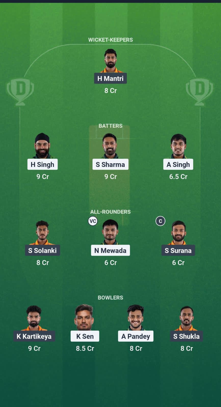 1000702647 CGS vs RW Dream11 Prediction Fantasy Cricket Tips Dream11 Team Madhya Pradesh T20 League 2025