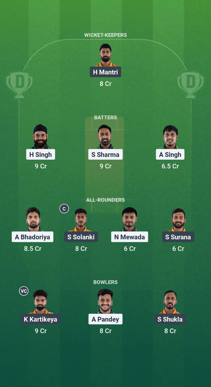 1000702650 CGS vs RW Dream11 Prediction Fantasy Cricket Tips Dream11 Team Madhya Pradesh T20 League 2025
