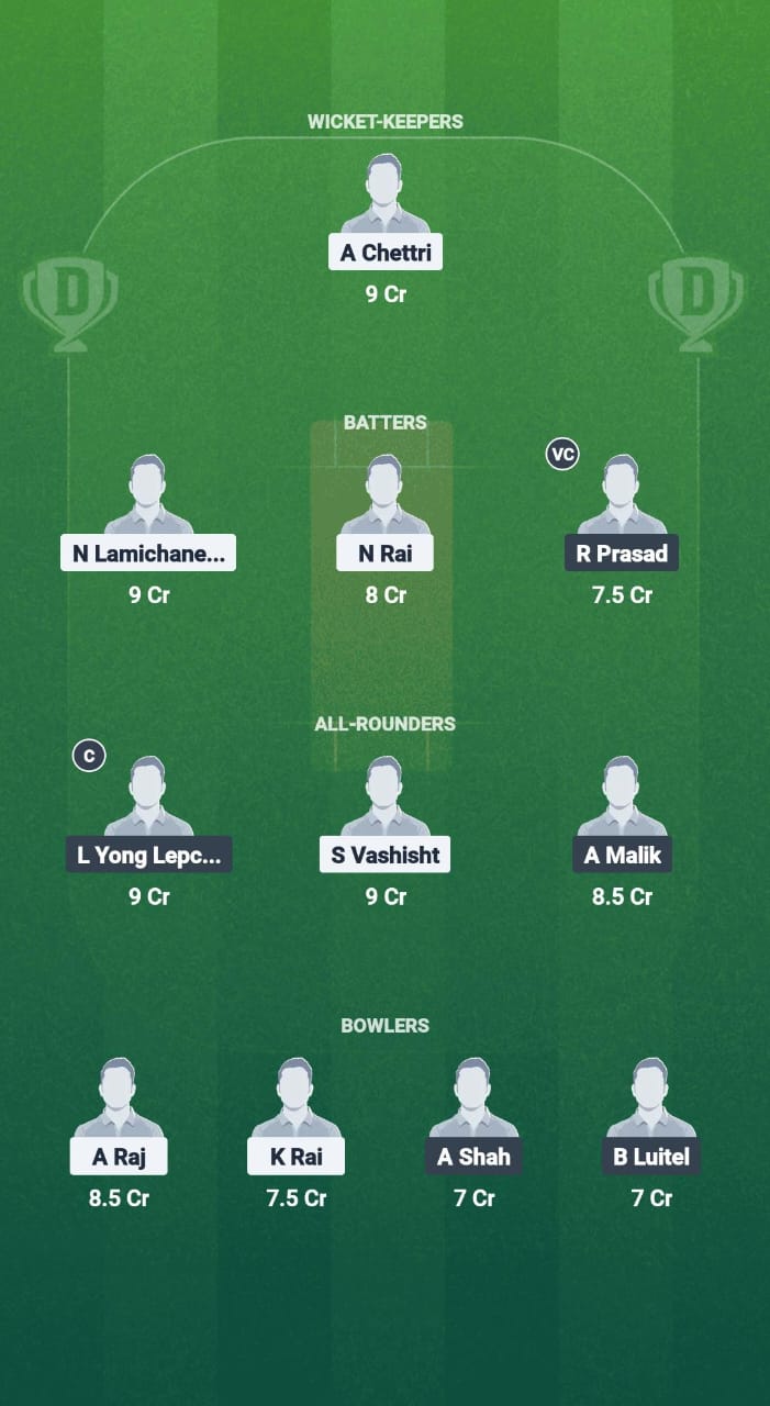 1000702664 ASC vs CAT Dream11 Prediction Fantasy Cricket Tips Dream11 Team Sikkim T20 League 2025
