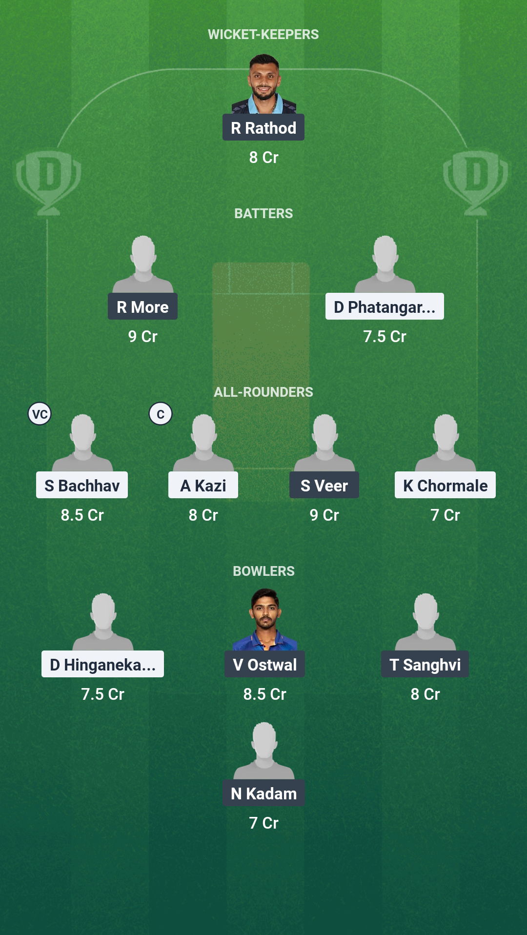 1000703000 RJ vs RAR Dream11 Prediction Fantasy Cricket Tips Dream11 Team Maharashtra T20 Premier League 2025