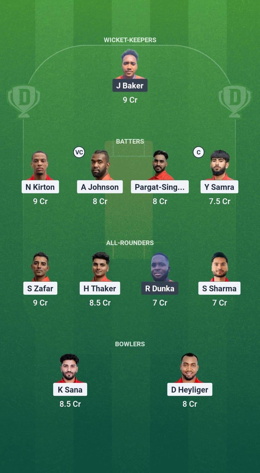 1000703294 CAN vs CAY Dream11 Prediction Fantasy Cricket Tips Dream11 Team ICC T20 WC America Qualifiers 2025
