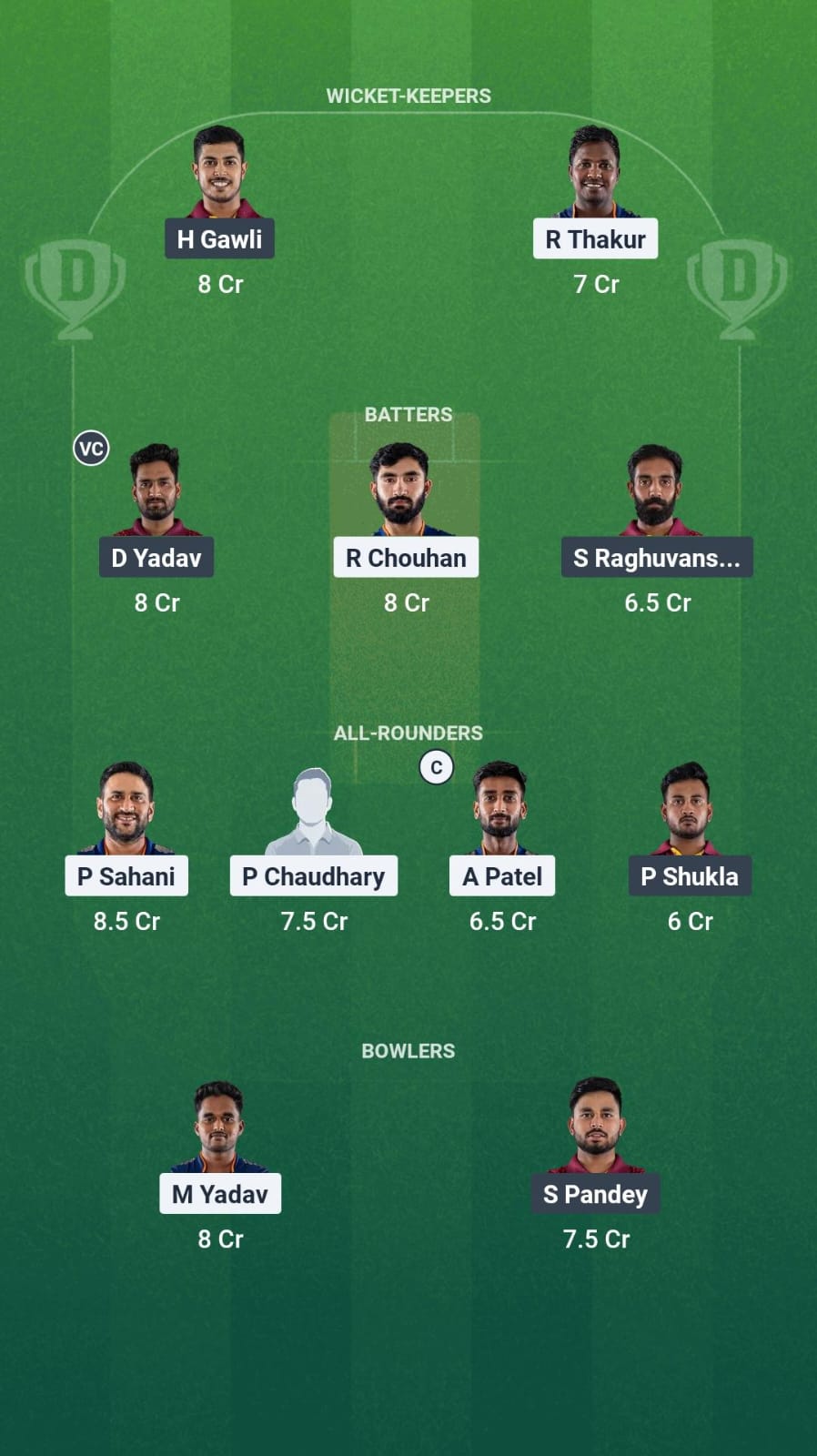 1000703544 GC vs BBS Dream11 Prediction Fantasy Cricket Tips Dream11 Team Madhya Pradesh T20 League 2025