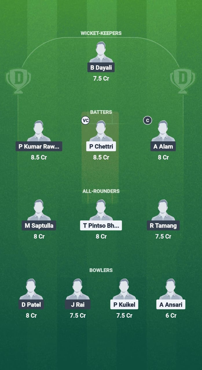 1000703550 PKY vs ICC Dream11 Prediction Fantasy Cricket Tips Dream11 Team Sikkim T20 League 2025