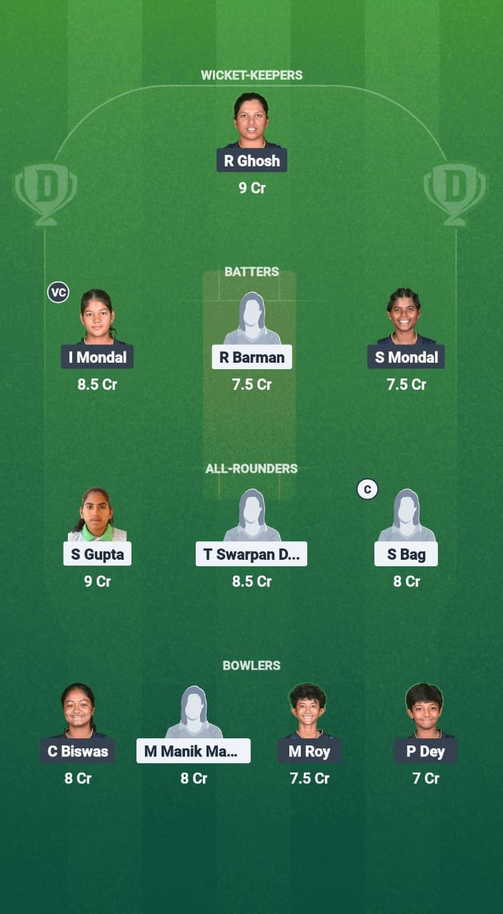 1000703574 SSS-W vs RMW-W Dream11 Prediction Fantasy Cricket Tips Dream11 Team Bengal Women's Pro T20 League 2025