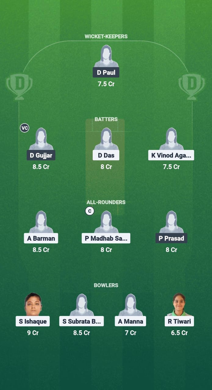 1000703697 HD-W vs AHW-W Dream11 Prediction Fantasy Cricket Tips Dream11 Team Bengal Women's Pro T20 League 2025