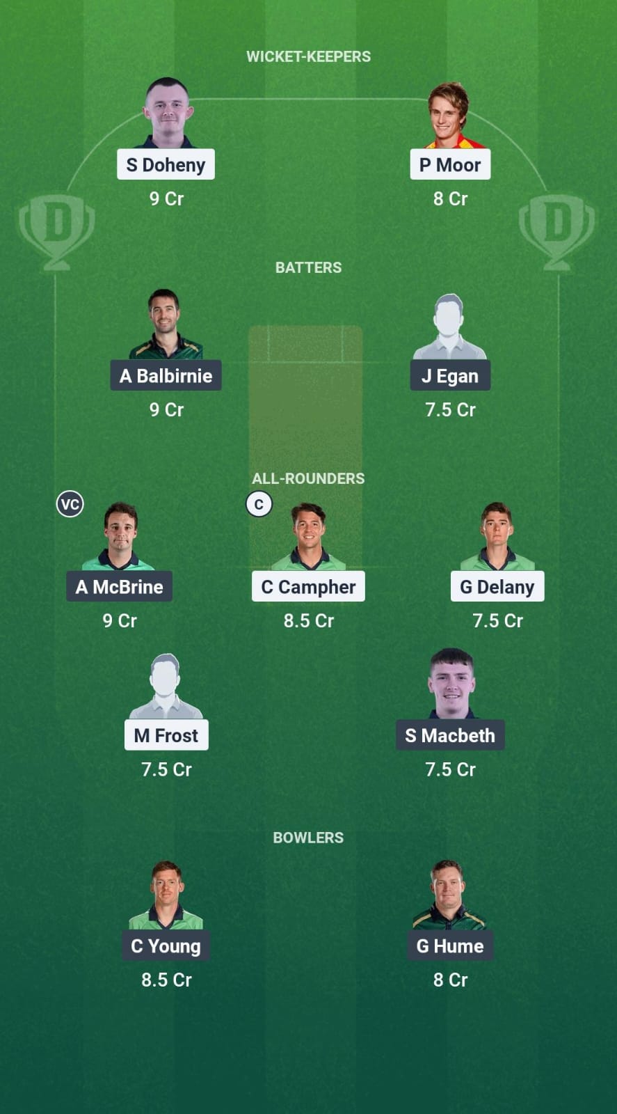 1000704167 MUR vs NWW Dream11 Prediction Fantasy Cricket Tips Dream11 Team Ireland Inter-Provincial T20 Trophy 2025