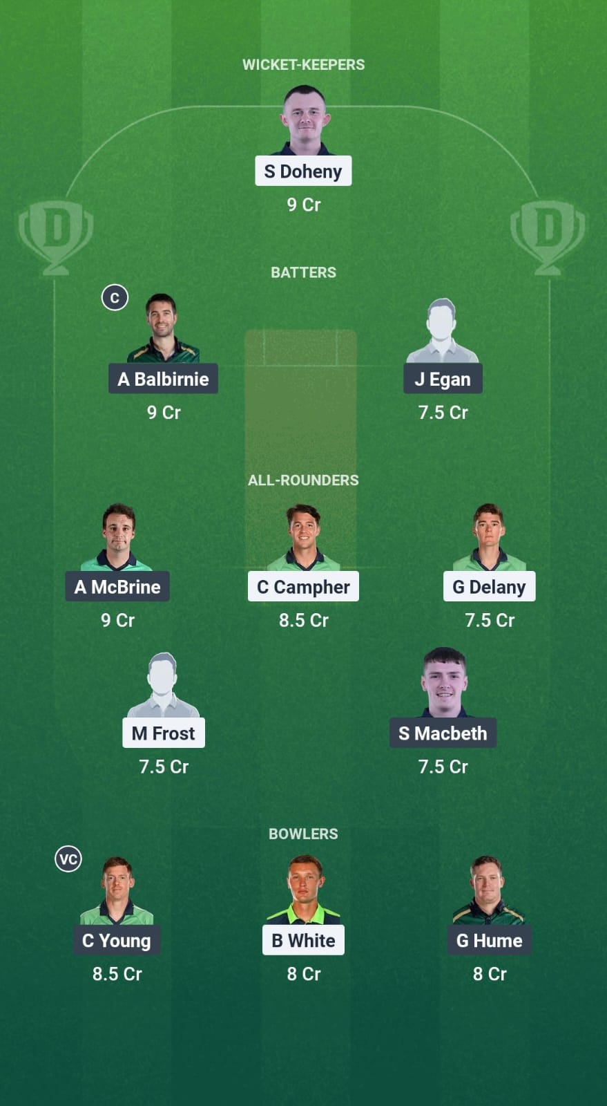 1000704172 MUR vs NWW Dream11 Prediction Fantasy Cricket Tips Dream11 Team Ireland Inter-Provincial T20 Trophy 2025