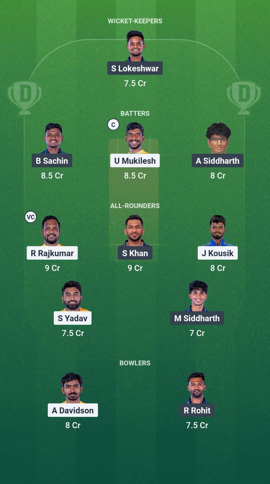1000704175 TGC vs LKK Dream11 Prediction Fantasy Cricket Tips Dream11 Team TNPL T20 2025