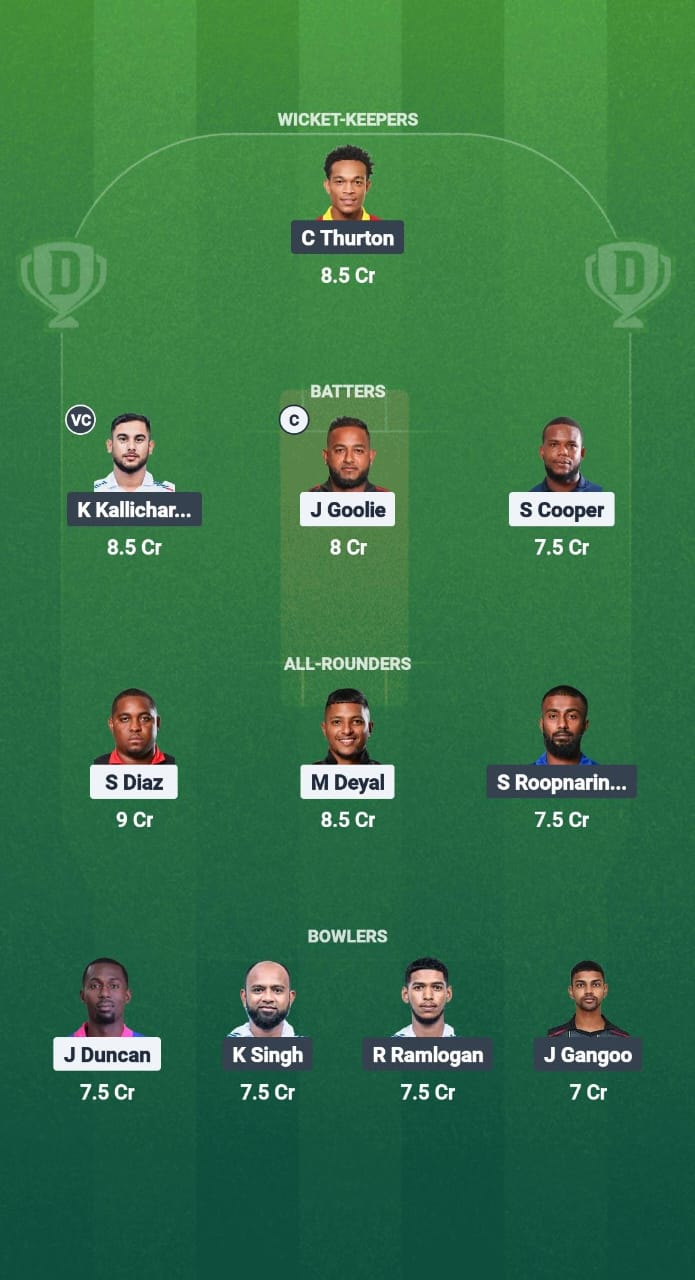 1000704857 CSP vs BLD Dream11 Prediction Fantasy Cricket Tips Dream11 Team West Indies T10 Trinidad Blast 2025