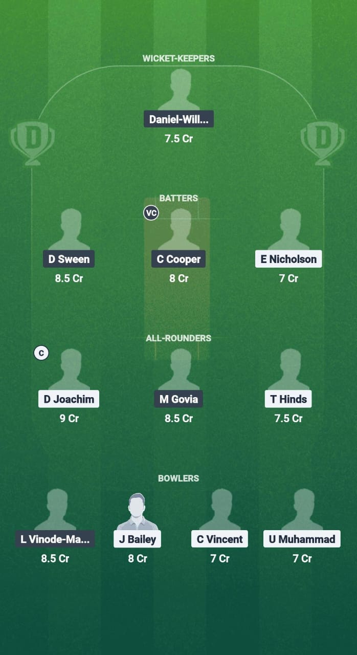 1000704908 TLS vs SLS DREAM11 Fraud Fall Dream11 Team West Indies T10 Trinidad Blast 2025