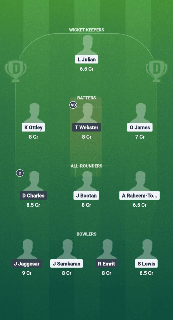 1000704947 SCL vs SCK Dream11 Prediction Fantasy Cricket Tips Dream11 Team West Indies T10 Trinidad Blast 2025