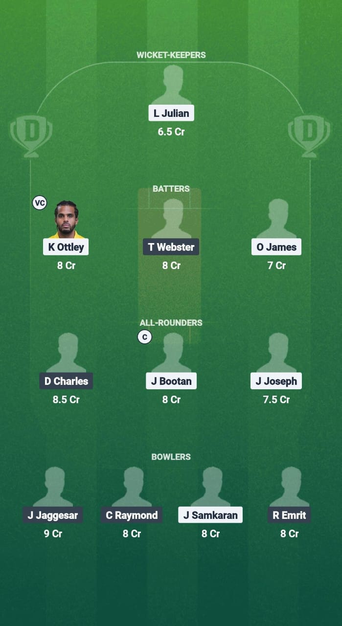 1000704948 SCL vs SCK Dream11 Prediction Fantasy Cricket Tips Dream11 Team West Indies T10 Trinidad Blast 2025