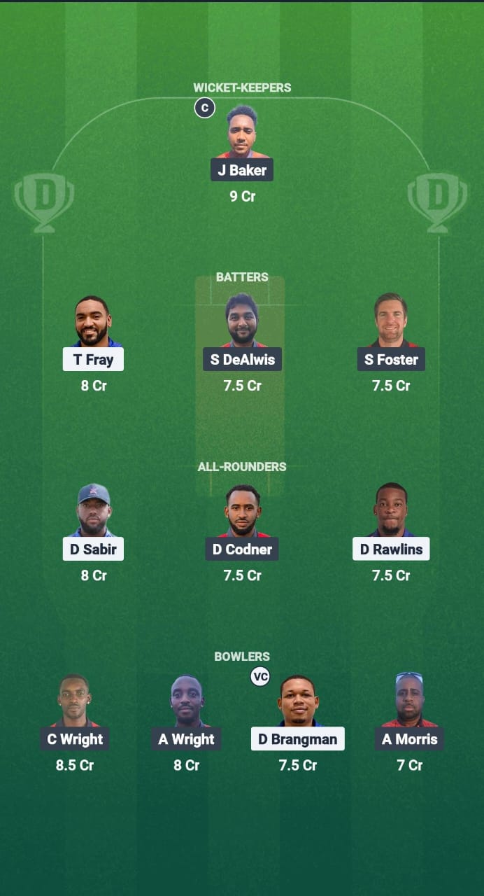 1000705246 BER vs CAY Dream11 Prediction Fantasy Cricket Tips Dream11 Team ICC T20 WC America Qualifiers 2025