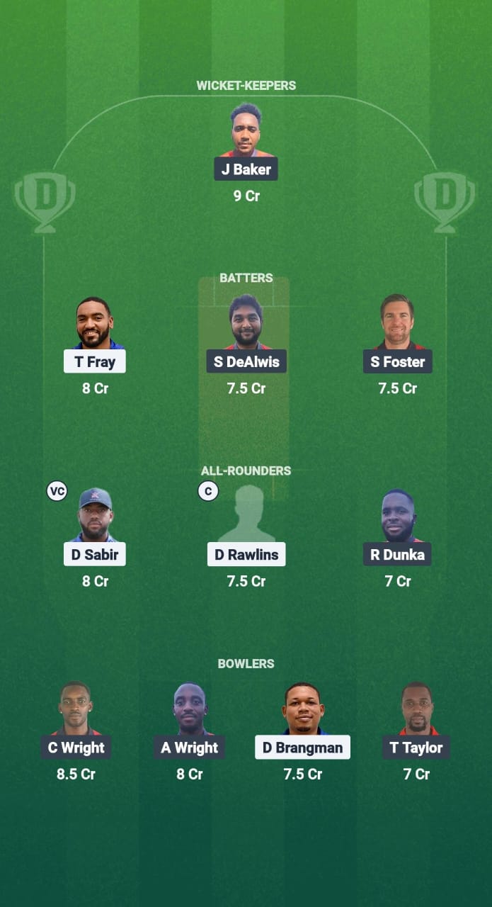 1000705247 BER vs CAY Dream11 Prediction Fantasy Cricket Tips Dream11 Team ICC T20 WC America Qualifiers 2025