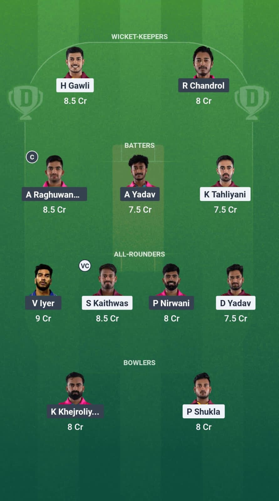 BBS vs IPP Dream11 Prediction Fantasy Cricket Tips Dream11 Team Madhya Pradesh T20 League 2025 