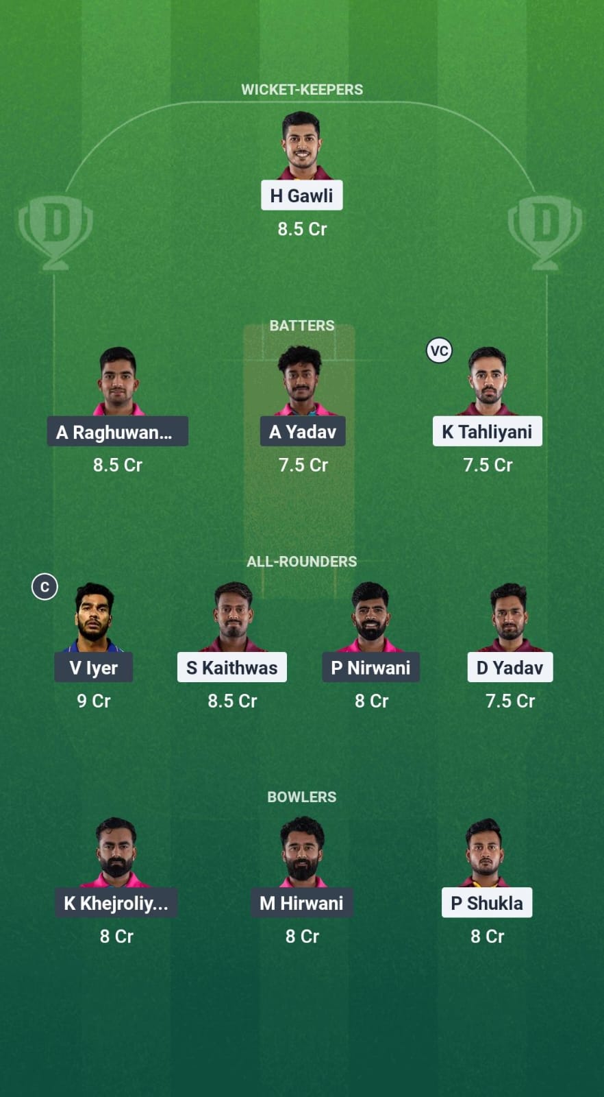 BBS vs IPP Dream11 Prediction Fantasy Cricket Tips Dream11 Team Madhya Pradesh T20 League 2025 