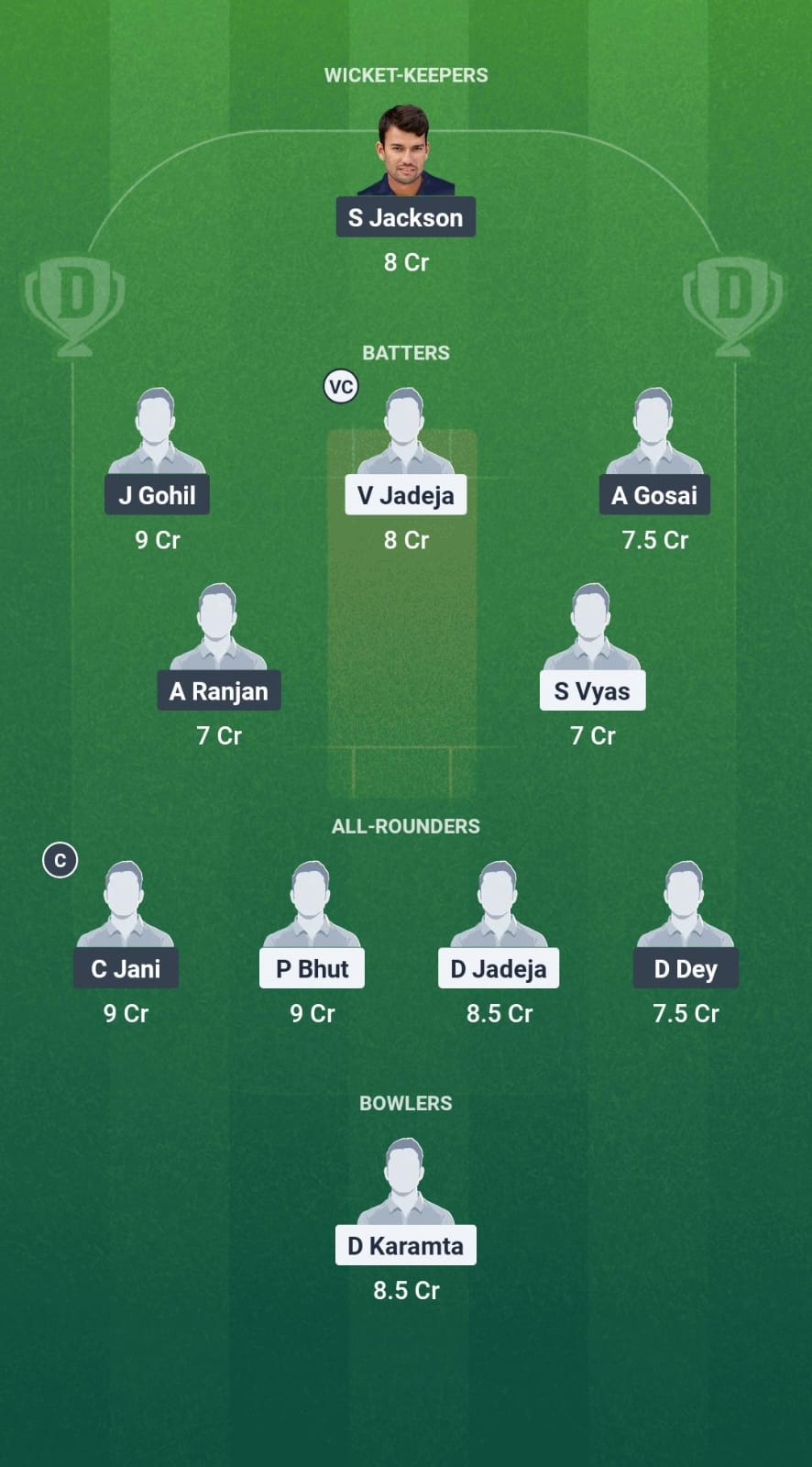 1000705345 KR vs ZS Dream11 Prediction Fantasy Cricket Tips Dream11 Team Saurashtra Pro T20 League 2025