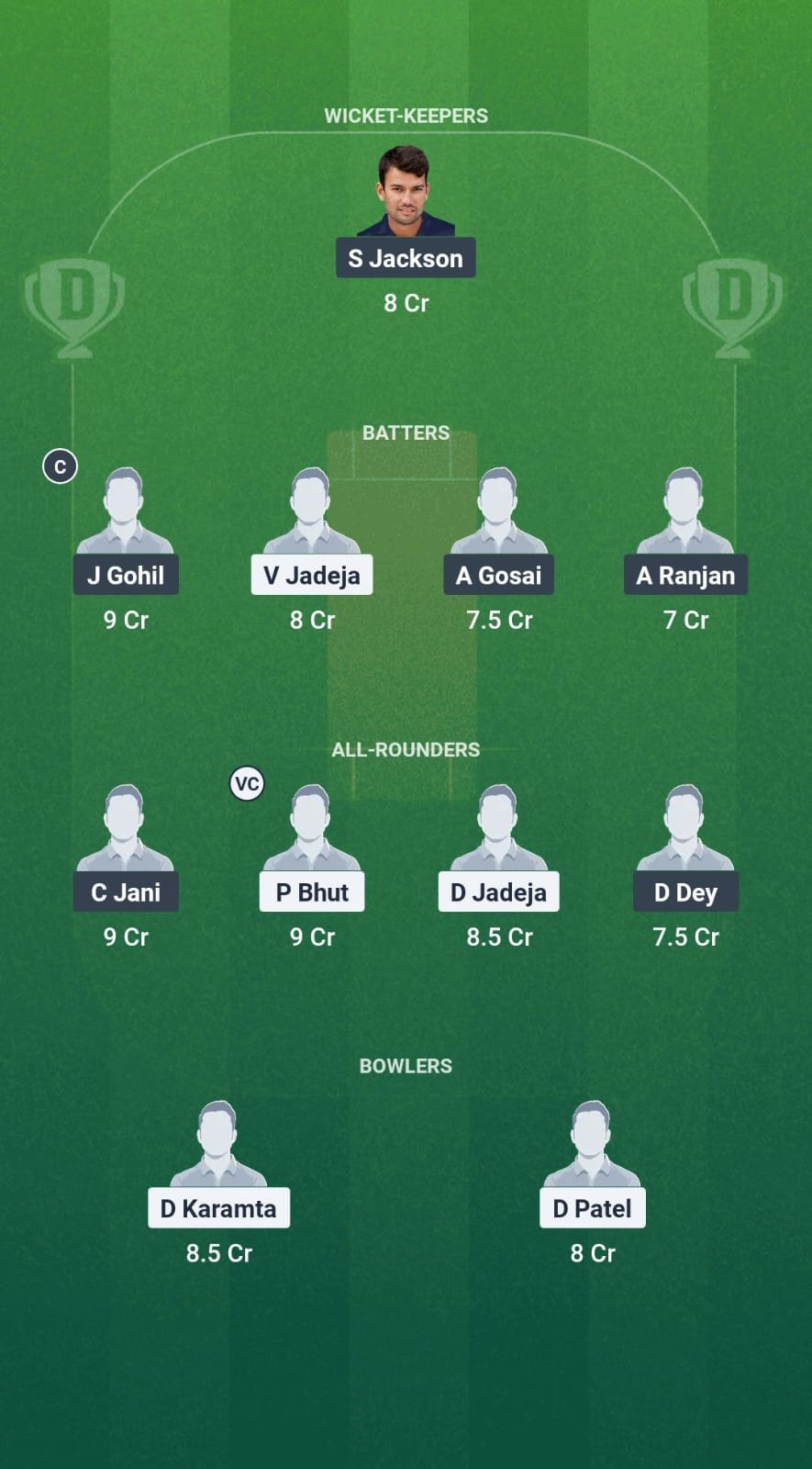 1000705348 KR vs ZS Dream11 Prediction Fantasy Cricket Tips Dream11 Team Saurashtra Pro T20 League 2025