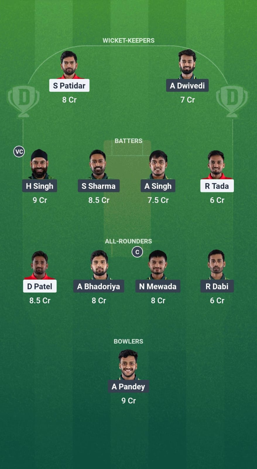 1000705359 JRL vs CGS Dream11 Prediction Fantasy Cricket Tips Dream11 Team Madhya Pradesh T20 League 2025