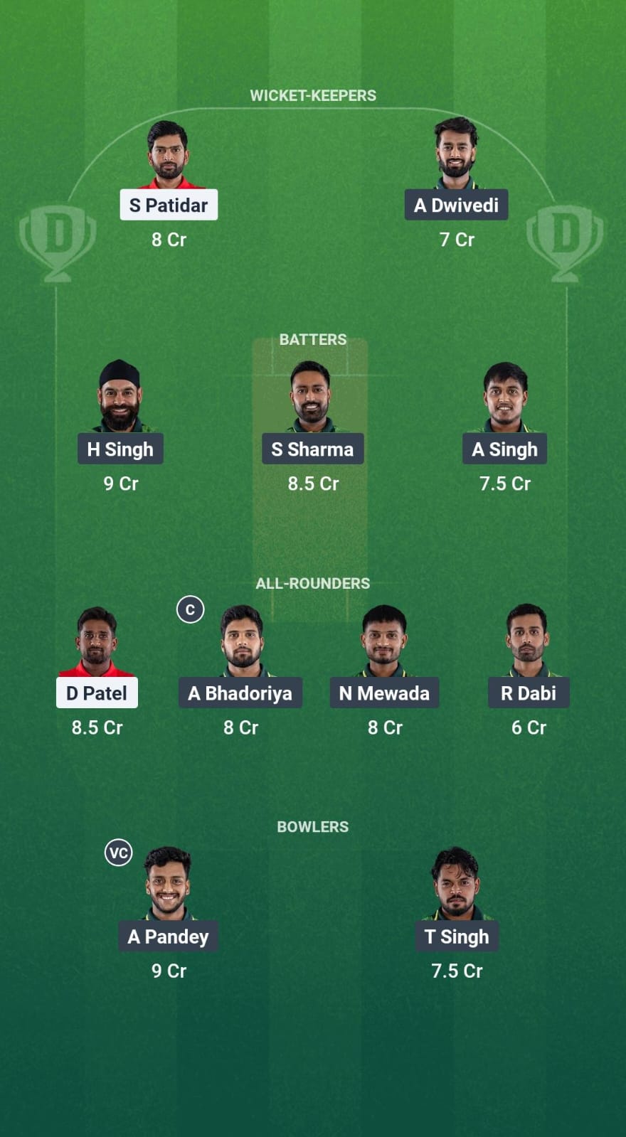 1000705366 JRL vs CGS Dream11 Prediction Fantasy Cricket Tips Dream11 Team Madhya Pradesh T20 League 2025