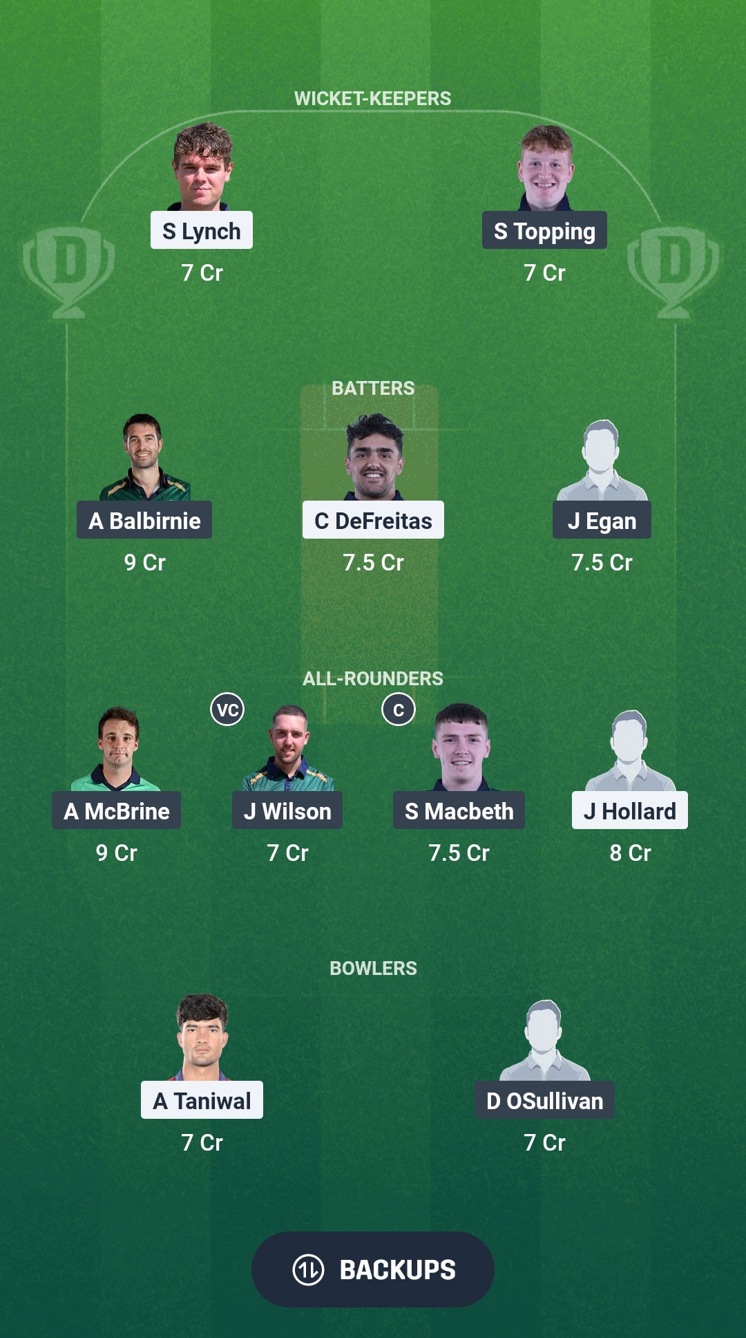1000705563 LLG vs NWW Dream11 Prediction Fantasy Cricket Tips Dream11 Team Ireland Inter-Provincial T20 Trophy 2025