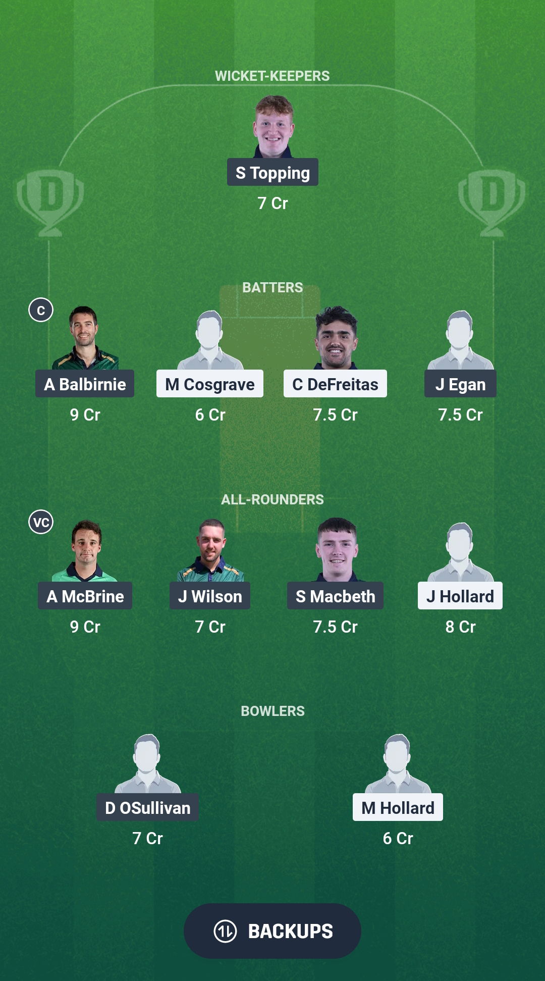 1000705565 LLG vs NWW Dream11 Prediction Fantasy Cricket Tips Dream11 Team Ireland Inter-Provincial T20 Trophy 2025