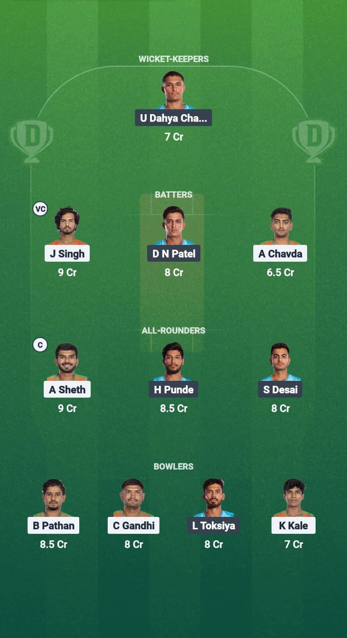 ASV VS AWS DREAM11 Predict Fantasy Crickket Tips for DREAM11 Team Barod T20 Premier League 2025 