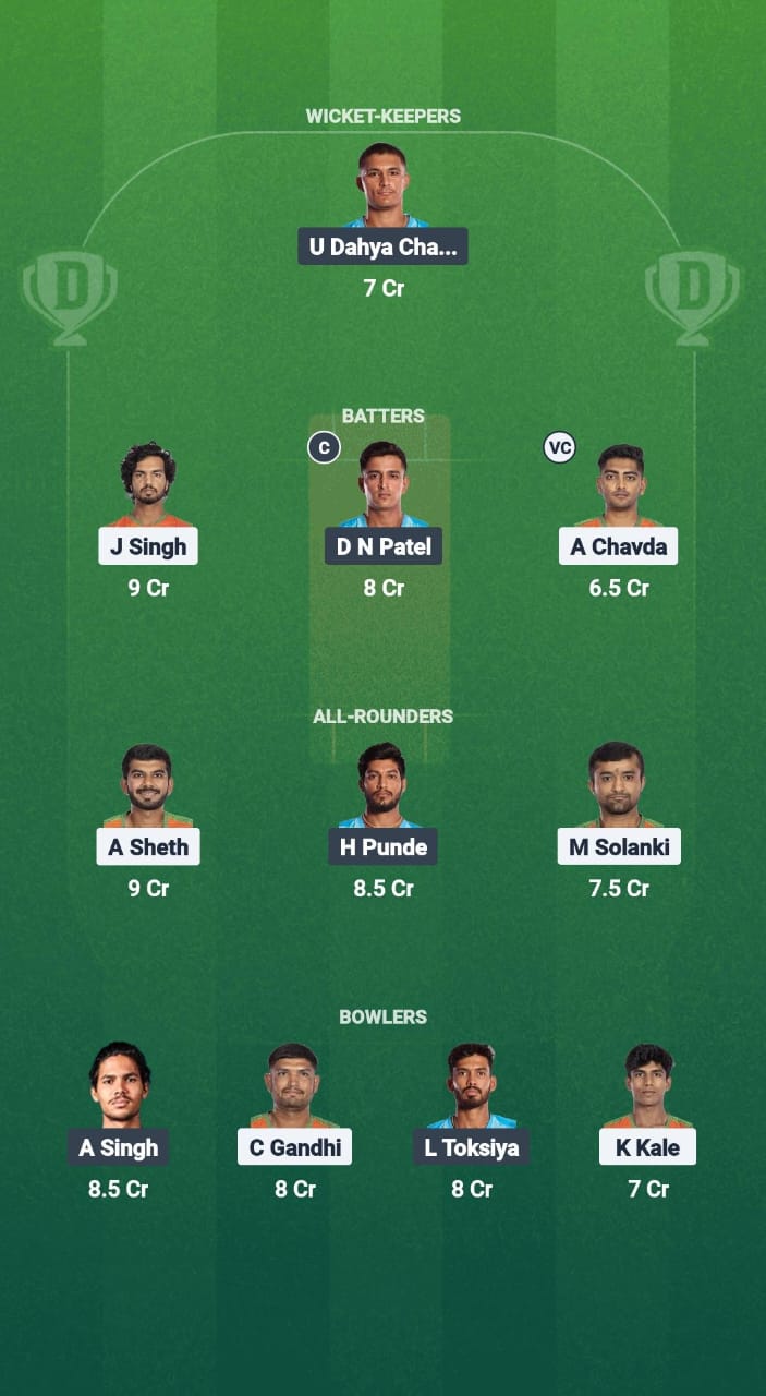 ASV VS AWS DREAM11 Predict Fantasy Crickket Tips for DREAM11 Team Barod T20 Premier League 2025 