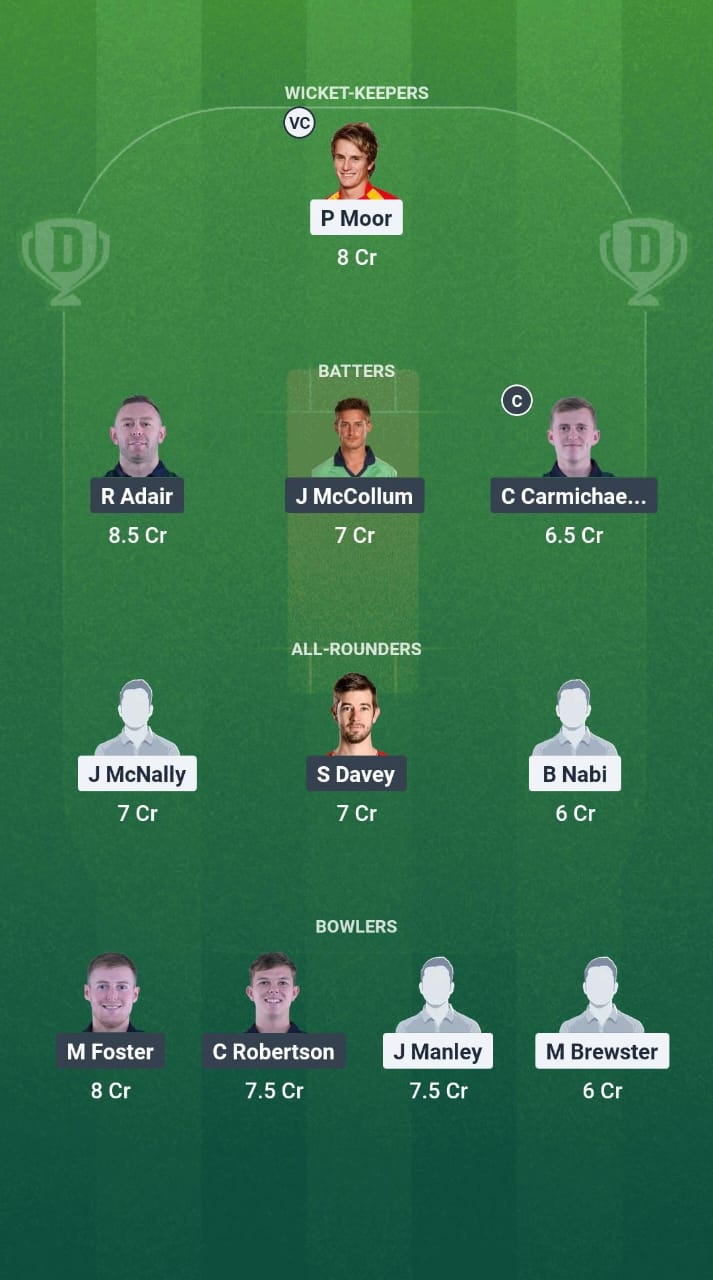 1000705683 MUR vs NK Dream11 Prediction Fantasy Cricket Tips Dream11 Team Ireland Inter-Provincial T20 Trophy 2025