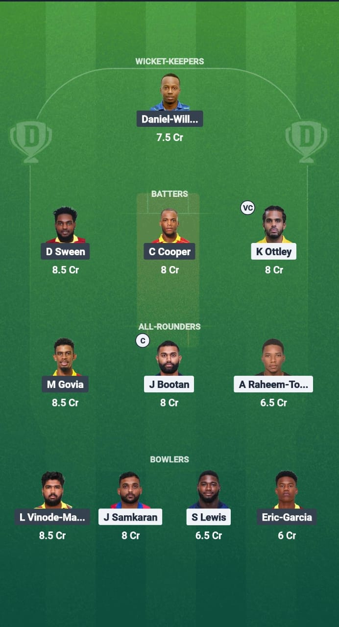 1000705703 SCL vs SLS Dream11 Prediction Fantasy Cricket Tips Dream11 Team West Indies T10 Trinidad Blast 2025