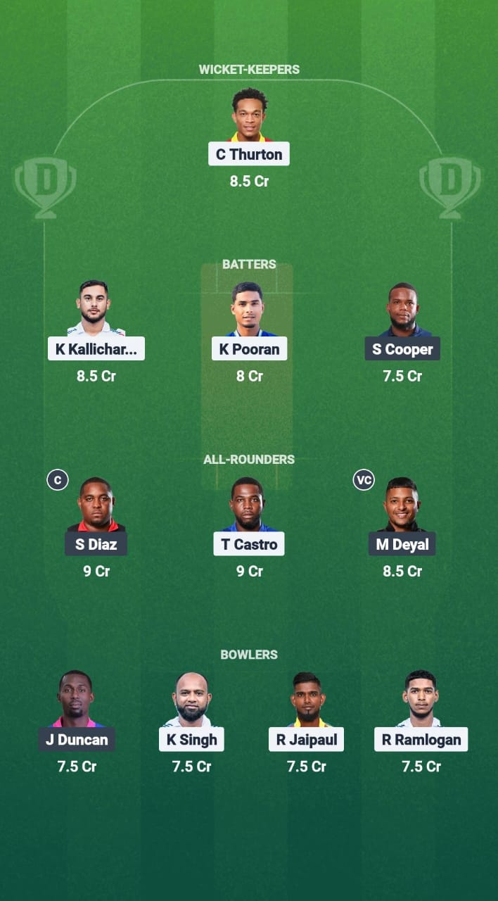 1000705706 BLD vs CSP Dream11 Prediction Fantasy Cricket Tips Dream11 Team West Indies T10 Trinidad Blast 2025