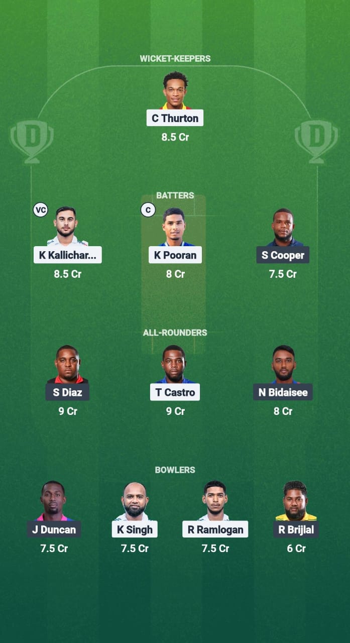 1000705711 BLD vs CSP Dream11 Prediction Fantasy Cricket Tips Dream11 Team West Indies T10 Trinidad Blast 2025