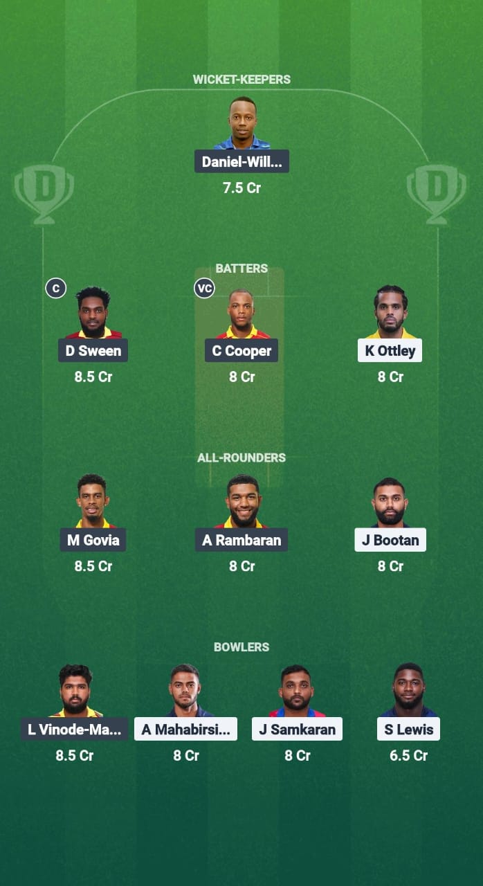 1000705715 SCL vs SLS Dream11 Prediction Fantasy Cricket Tips Dream11 Team West Indies T10 Trinidad Blast 2025