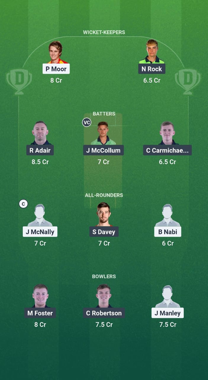 1000705725 MUR vs NK Dream11 Prediction Fantasy Cricket Tips Dream11 Team Ireland Inter-Provincial T20 Trophy 2025